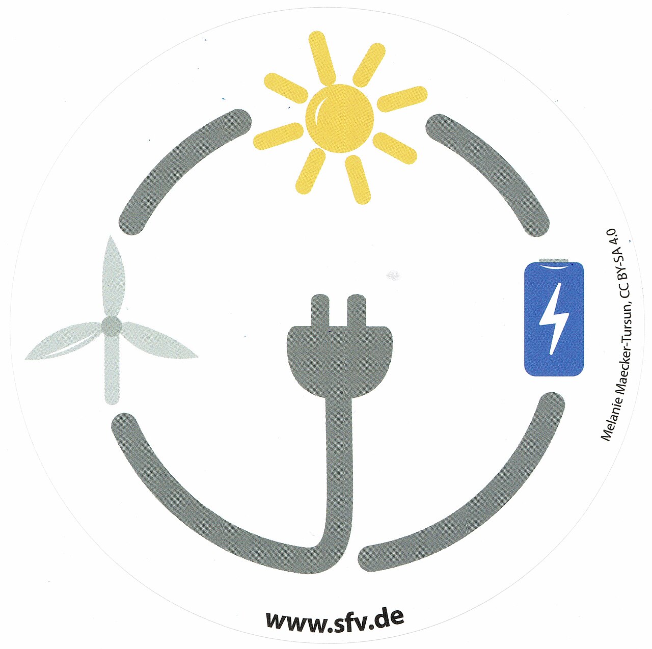 Panele słoneczne i turbiny wiatrowe wytwarzające energię